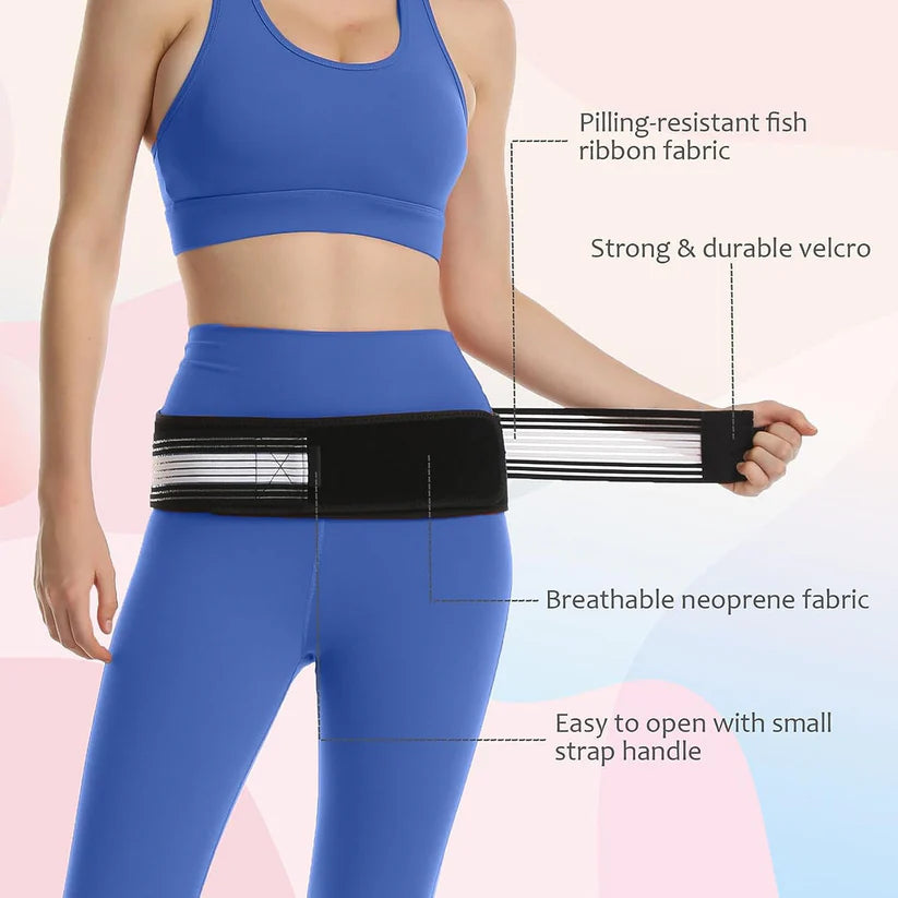 Sacroiliac SI Joint Hip Belt – Relief For Sciatica & Lower Back Pain