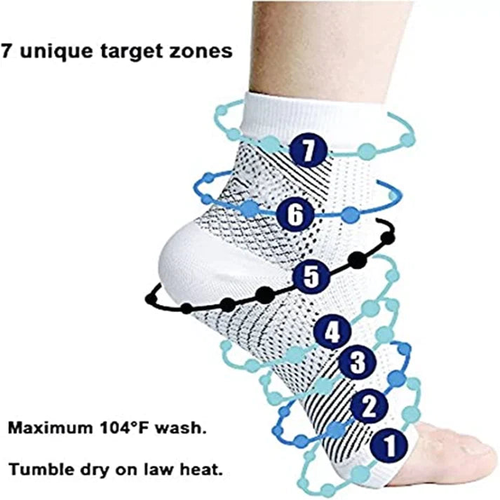 Neuropathy Socks for Women and Men for Relief Swollen Feet and Ankles